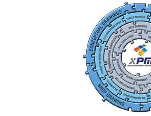 3-Dimensional BIM Model