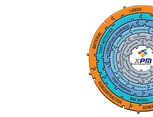 5th DIMENSION; BUDGET & COST MANAGEMENT