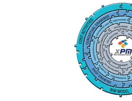 CONSTRUCTION PROJECT MANAGEMENT’S 4th DIMENSION