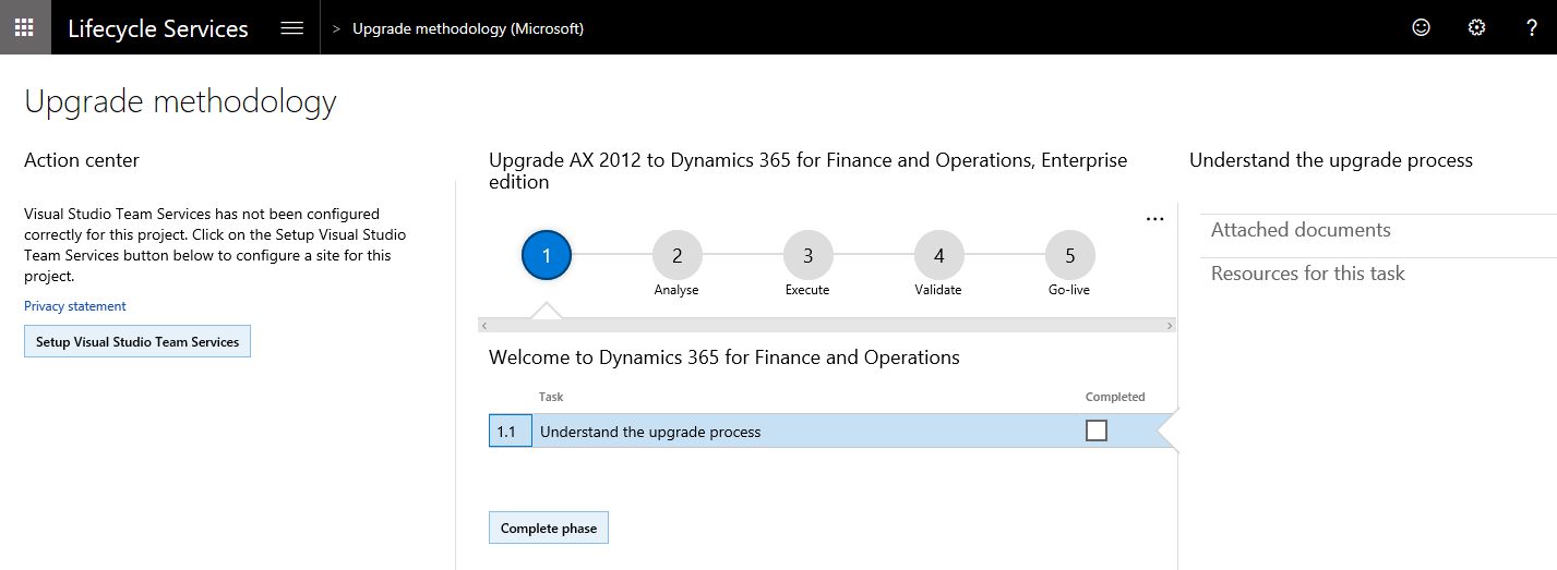 D365 Upgrade methodology