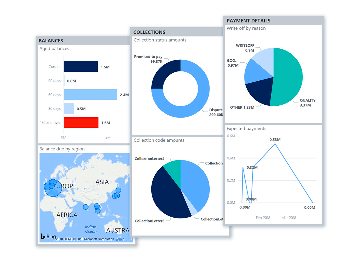 Elevate-Financial-Performance_630x472