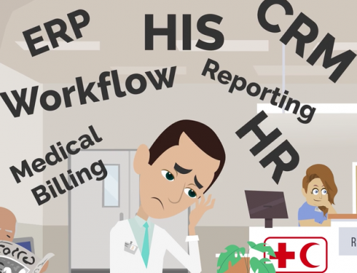 Video / Microsoft Dynamics 365 ERP + HIS = MedAX