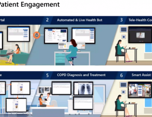 Microsoft Cloud for Healthcare (MCfH)