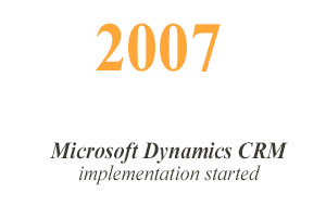 2007 Microsoft Dynamics CRM implementation started